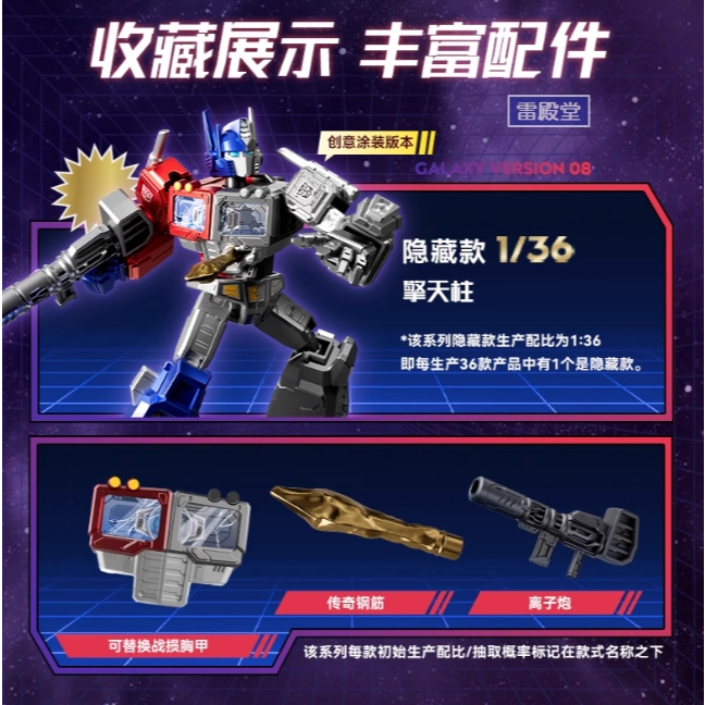 現貨布魯可變形金剛群星版8 08 第八彈正版商品變形金剛積木人猛大帥