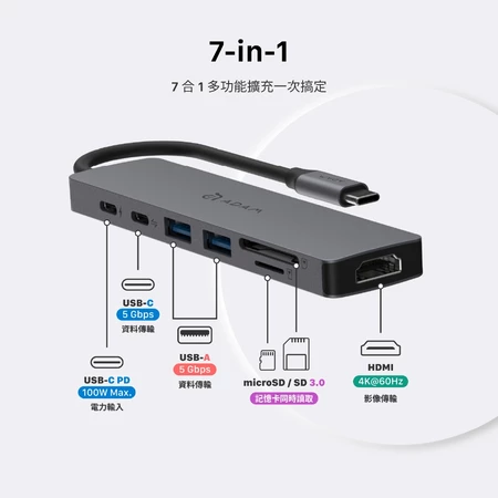 ADAM Elements CASA Hub SE07 專業推薦文章