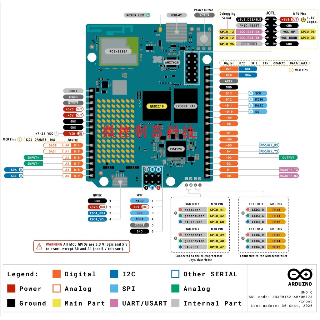 【微控】、附發票、Arduino 原廠 UNO Q 開發板（高通 AI 處理器＋STM32U585微控制器） | 蝦皮購物