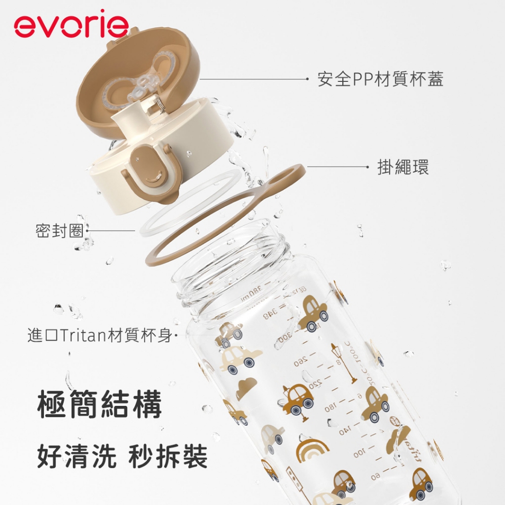 【evorie】微笑水杯評價：2-8歲幼兒園兒童水壺好用嗎？直飲吸管一杯兩用重點整理 (8/11)