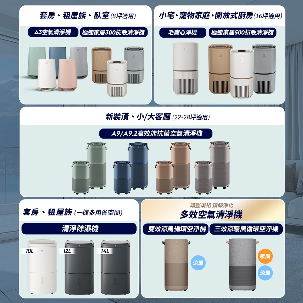 【奶油風客廳的純淨靈魂】伊萊克斯 EP53-48SWA 智慧清淨機評測：經典象牙白、20dB極緻靜音、UV-C紫外線殺菌，大空間抗敏首選