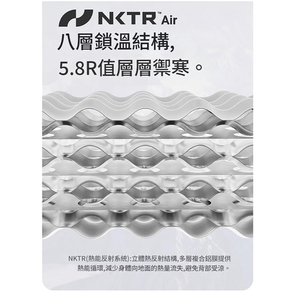 Naturehike】徒野R5.8超輕自動充氣睡墊DZ016 方型/木乃伊碳銀/熱帶橙原