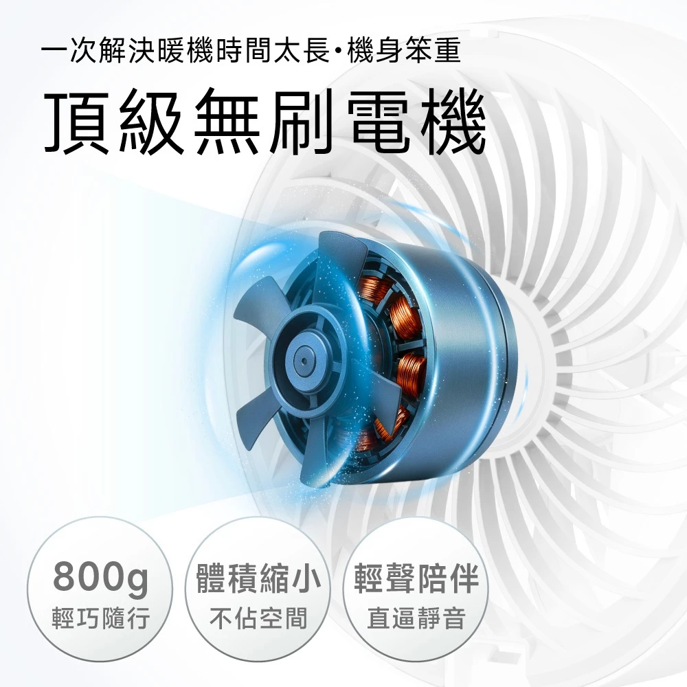 【冷暖雙效翻轉神器】TiDdi EcoAir330 冷暖循環扇評測：一翻即冷、一蓋即暖，辦公與露營的四季良伴