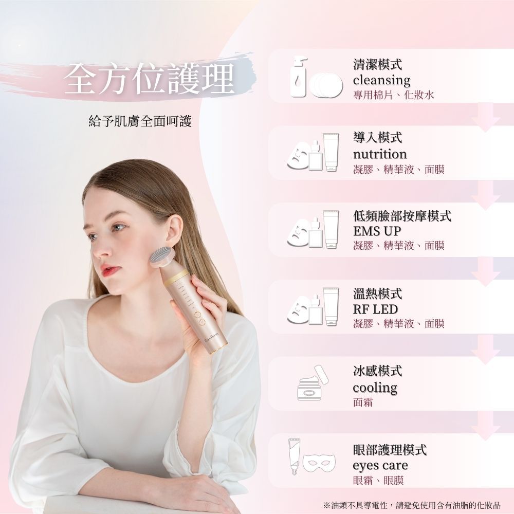 Ravilam 娜美妍Face Care 煥膚彩光美容儀【現貨免運】LRJ-R01-PG 粉