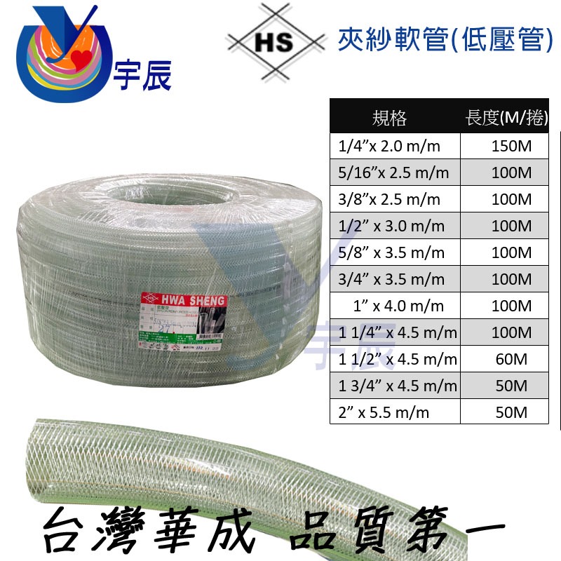 《現貨》 華成 PVC 低壓管 夾紗管 夾紗軟管 包紗管 蛇皮管 家用水管 軟管 【宇辰】 夾網管 | 蝦皮購物