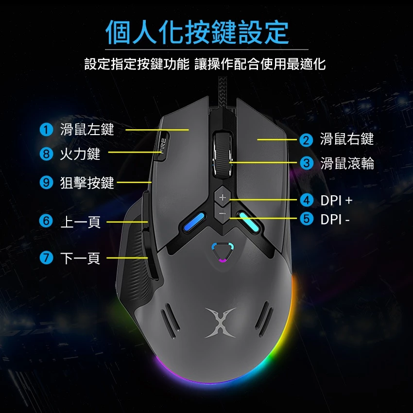 六千萬次,等你把它按完:Foxxray FXR-HM-93 風隼深度推薦