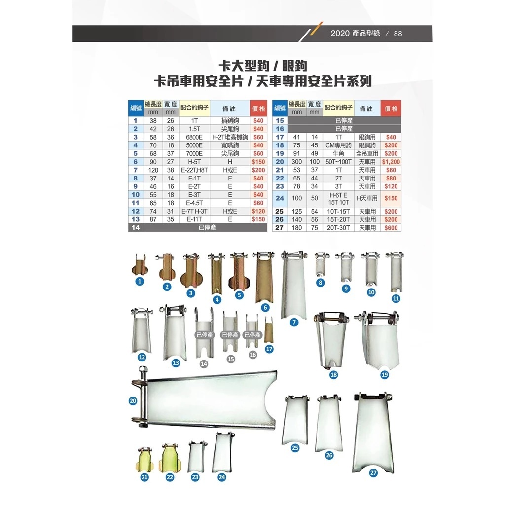 丞名 五金 家用 台灣製 安全片 各式吊鉤安全片 防滑蛇片 擋片 天車安全片 吊車安全片 鉤子安全片 多種規格歡迎選購 | 蝦皮購物