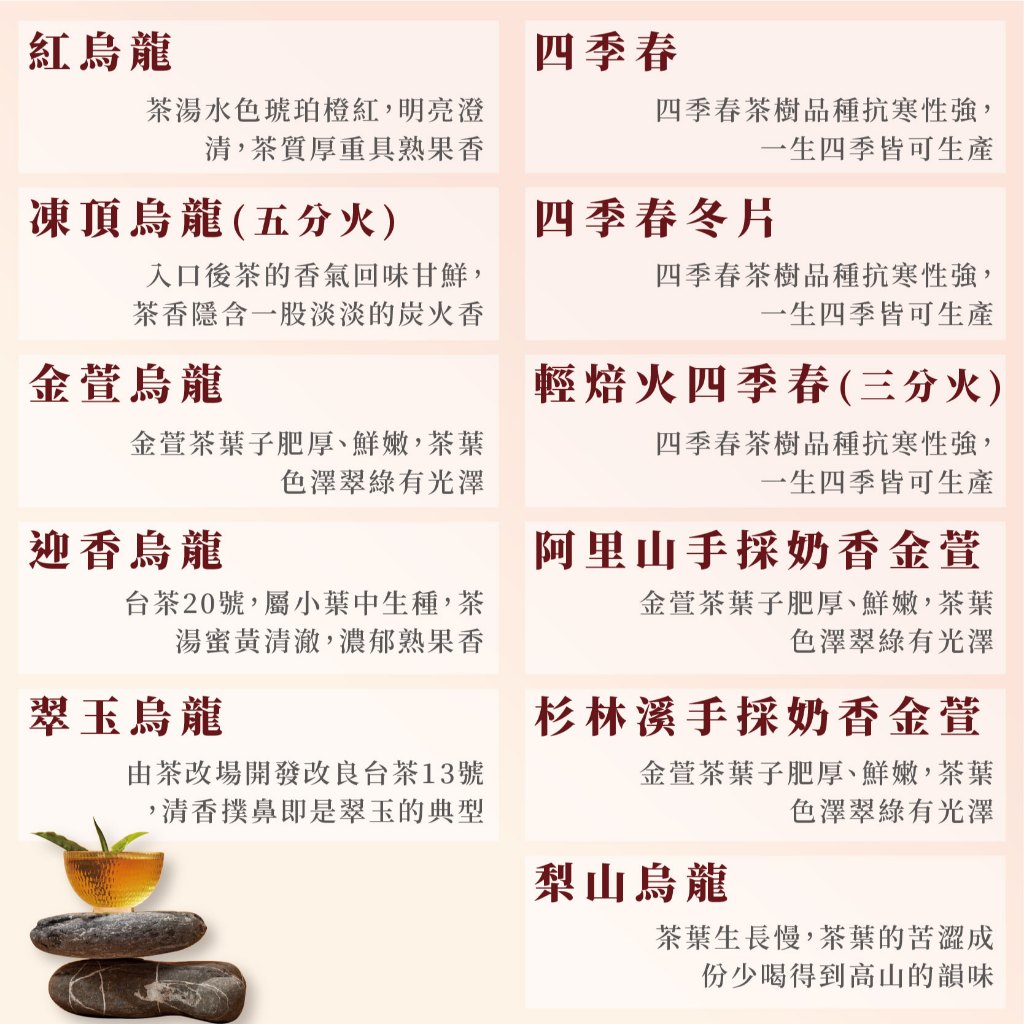 【台灣好茶】福袋 セットC 梨山迎香烏龍、梨山頂級金萱茶、梨山頂極紅烏龍 任選專區烏龍茶系列梨山烏龍紅烏龍奶香金萱四季春翠玉迎香炭焙烏龍大禹