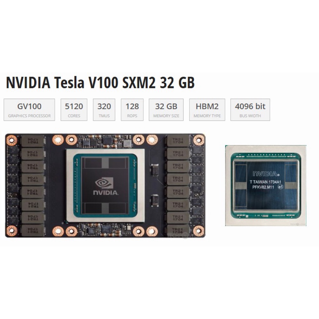 CXTech | NVIDIA Tesla V100 SXM2 單顯卡(32GB HBM2)｜科研AI 運算GPU