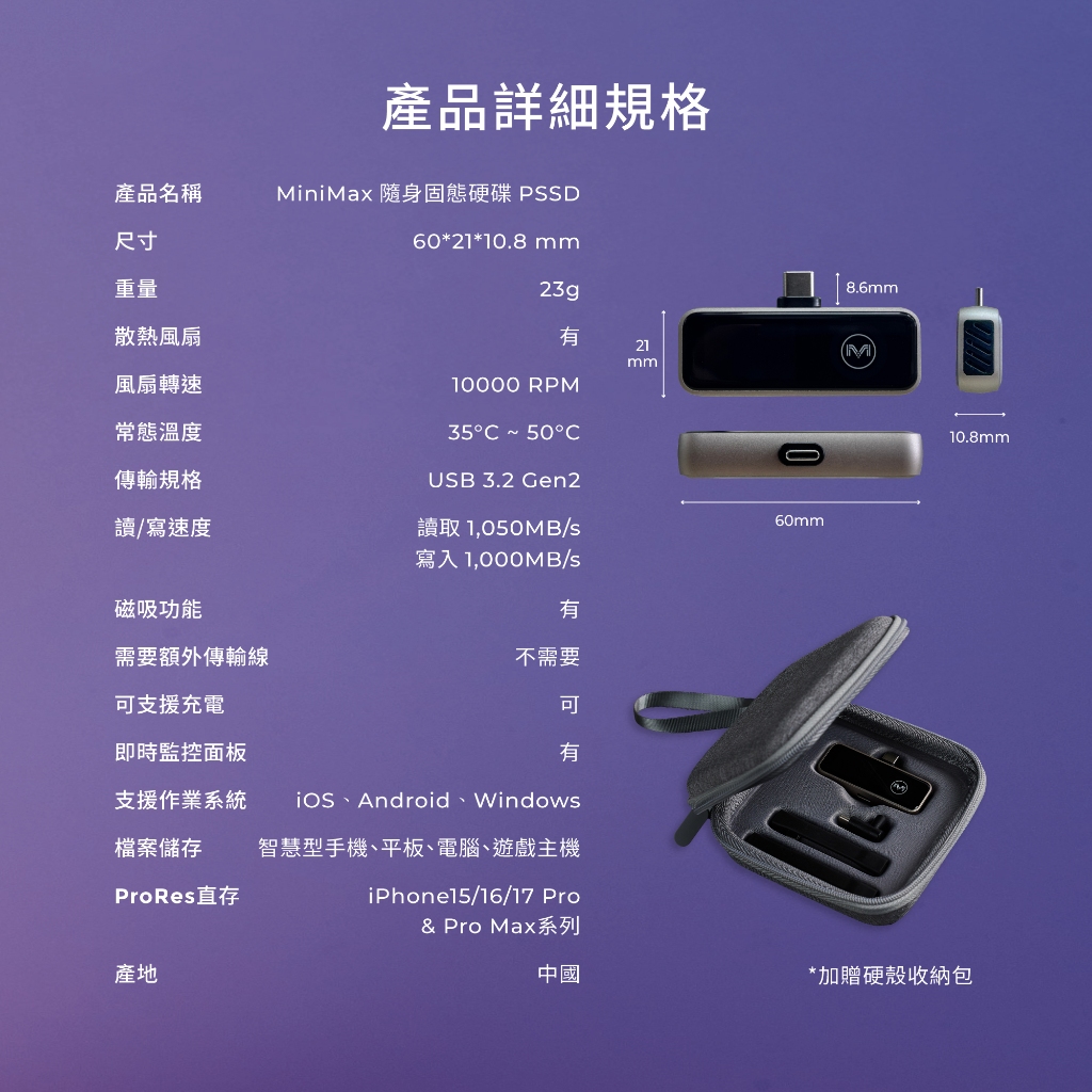 Maktar】MiniMax 隨身固態硬碟｜口袋相簿SSD 1TB USB-C iPhone17 ｜附