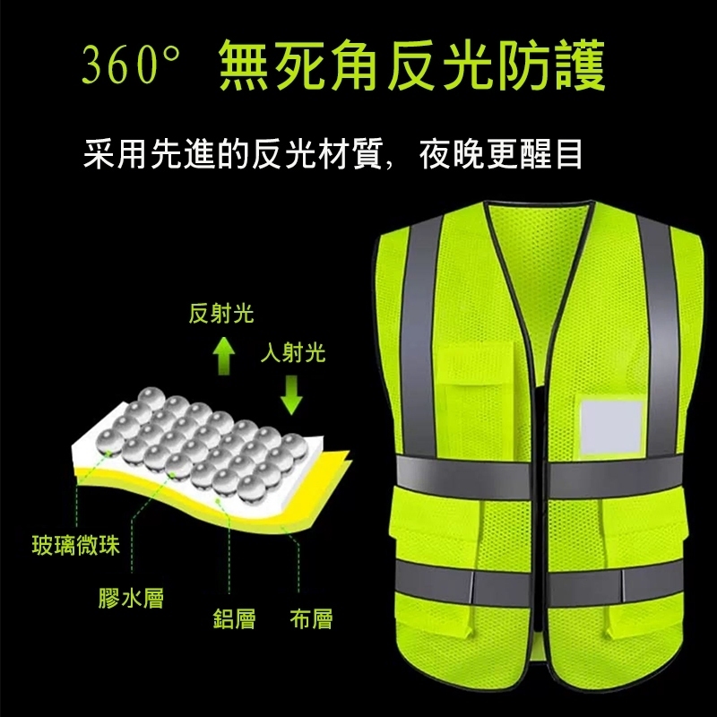 【當天出貨】台灣現貨網眼透氣反光背心馬甲反光衣多口袋施工馬甲交通反光服 | 蝦皮購物