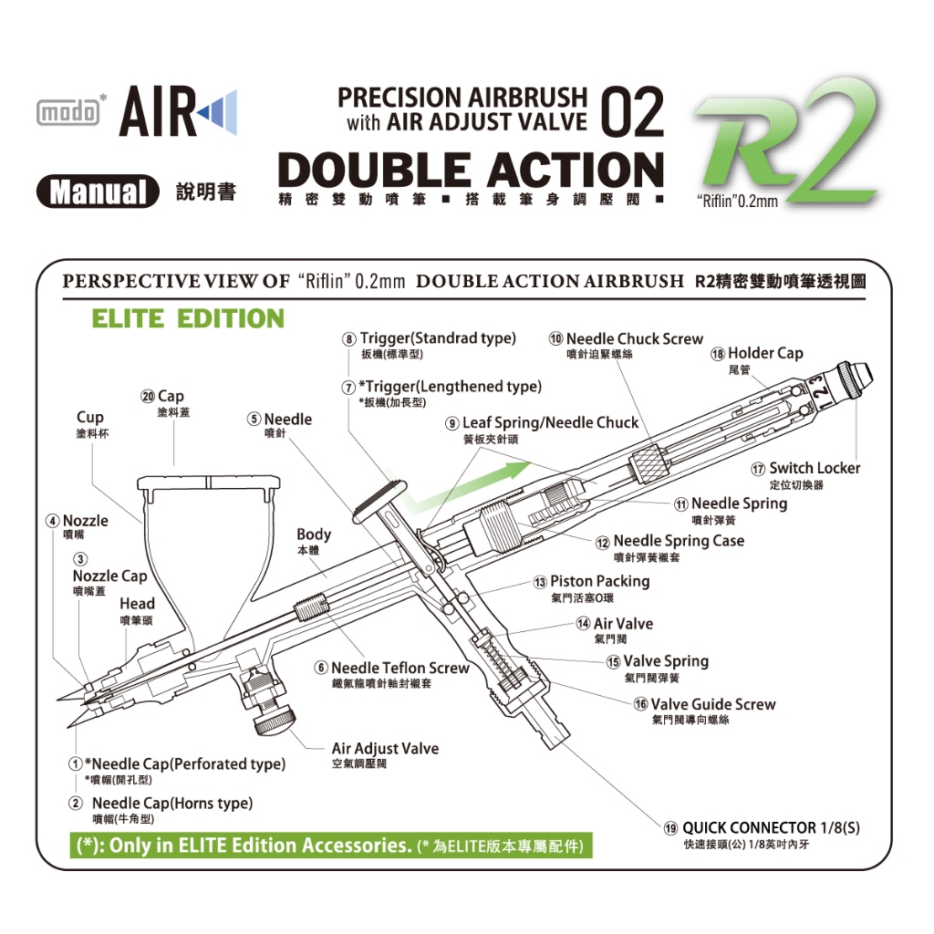 【modo摩多】modo AIR R2專用 R系噴筆原廠專用零件 綜合賣場｜官方賣場 | 蝦皮購物