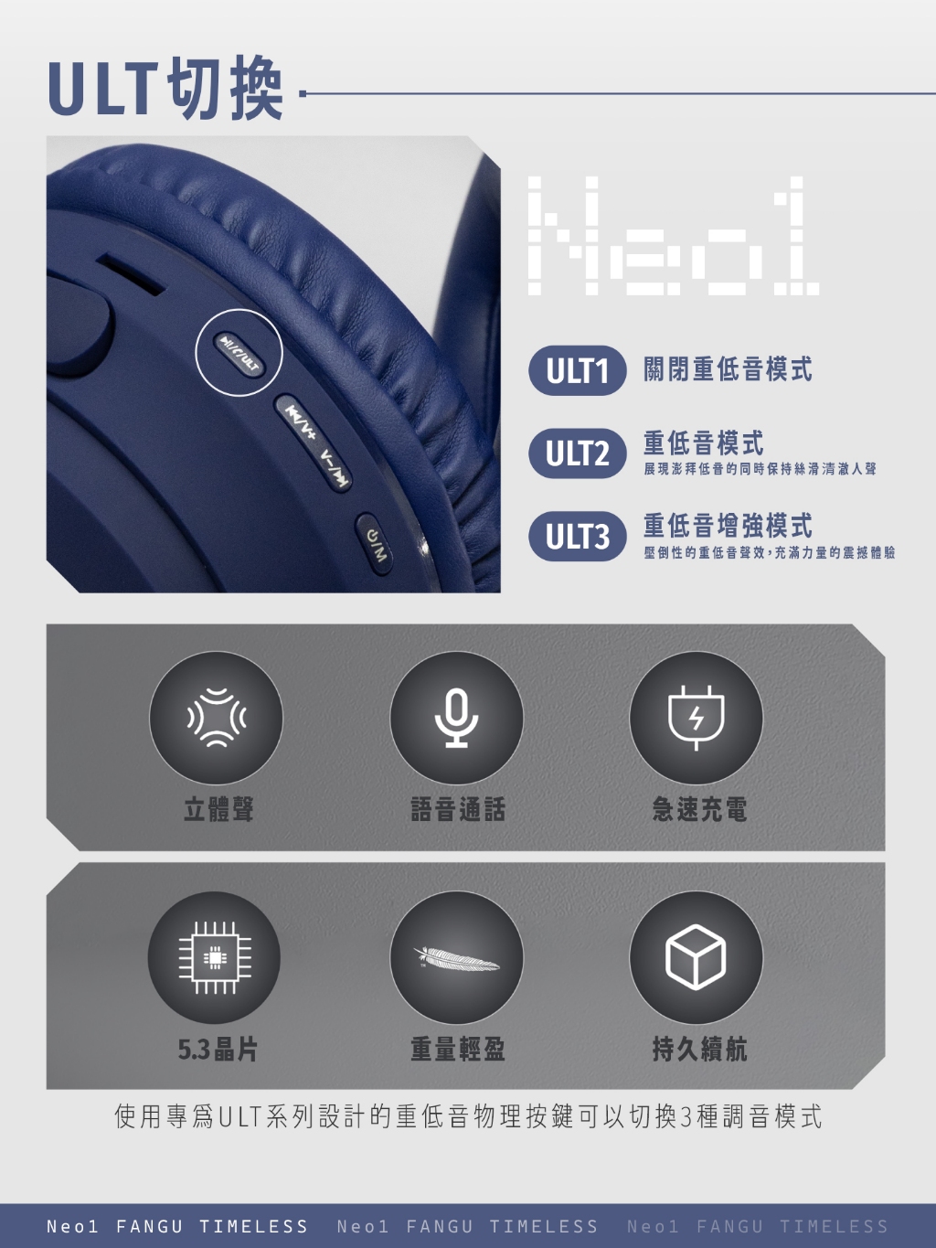 FanGu® 梵固 Neo1 耳罩式無線藍牙耳機_摺疊攜帶 重低音 立體聲 頭戴式 插卡 麥克風 生日禮物 交換禮物 | 蝦皮購物