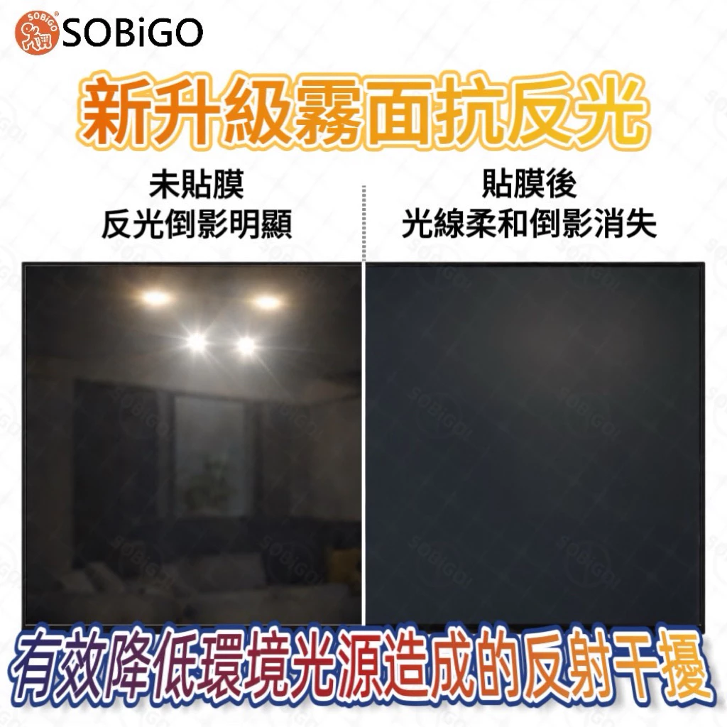 【辦公室隱私守護神】SOBiGO! 27吋抗藍光防窺片：護眼與機密的雙重防護首選