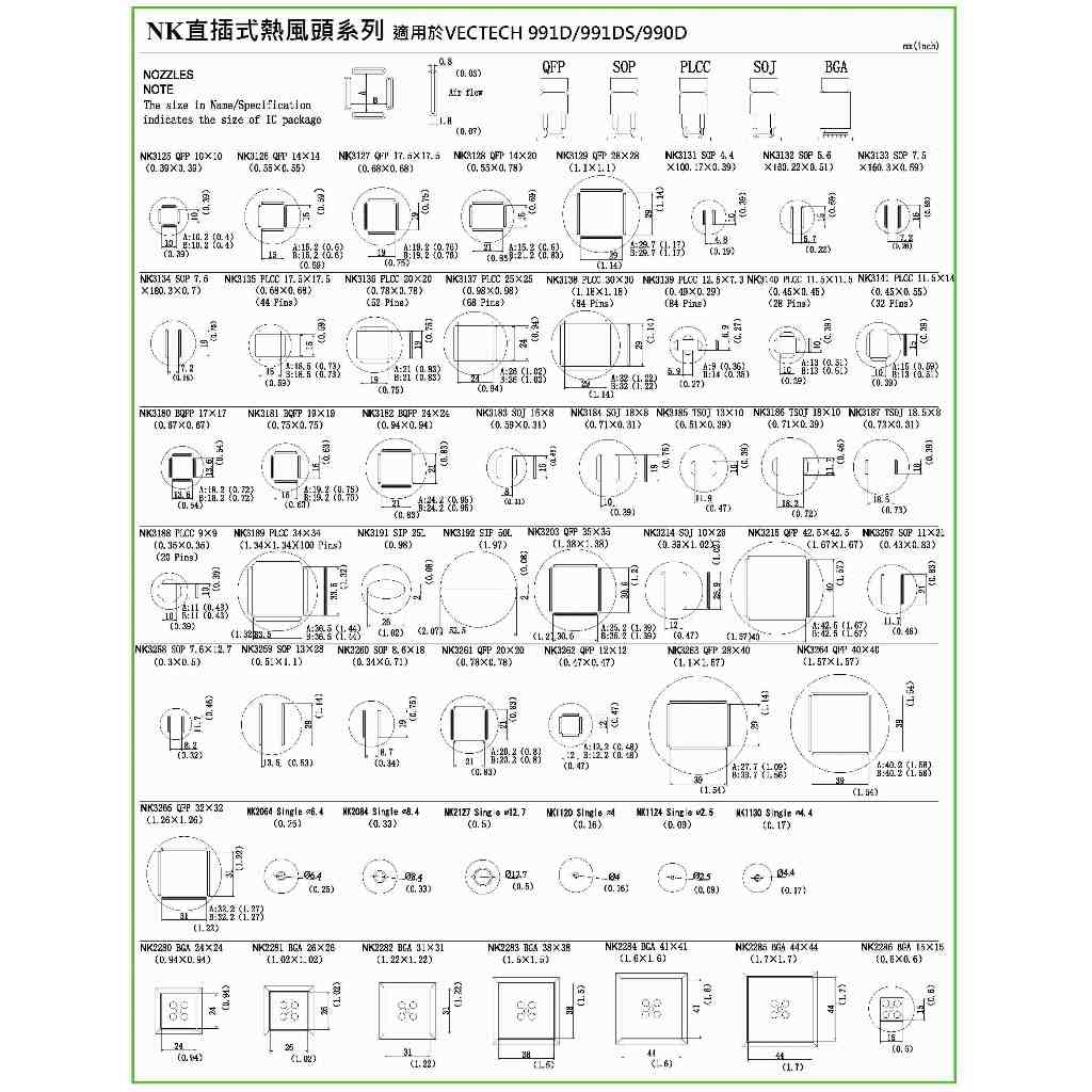 NK直插式熱風頭系列 適用於VECTECH 991D / 991DS / 990D | 蝦皮購物
