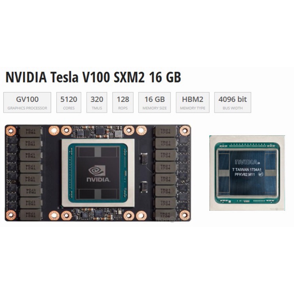 CXTech | NVIDIA Tesla V100 SXM2 單顯卡(16GB HBM2)｜科研AI 運算GPU
