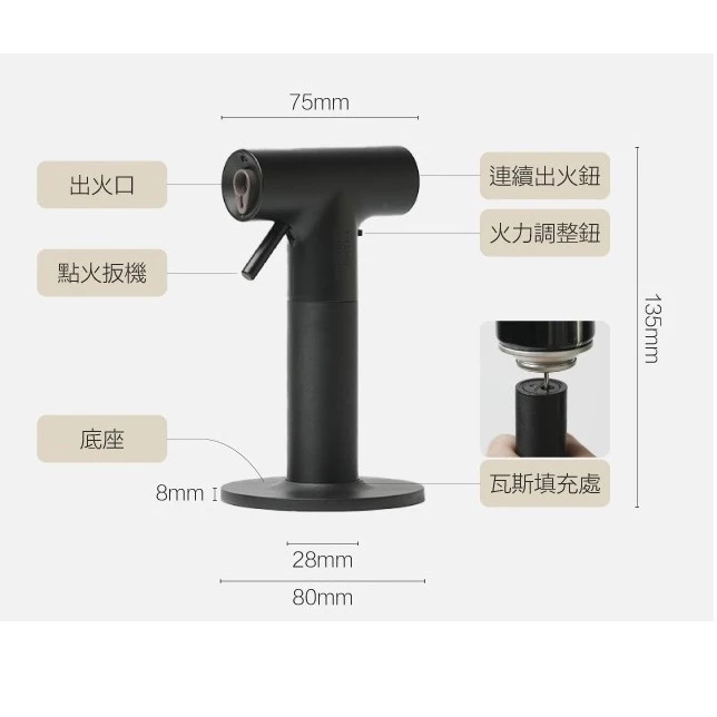 【生活美學推薦】點燃儀式感的藝術：HMM T-Torch T型點火器深度評測