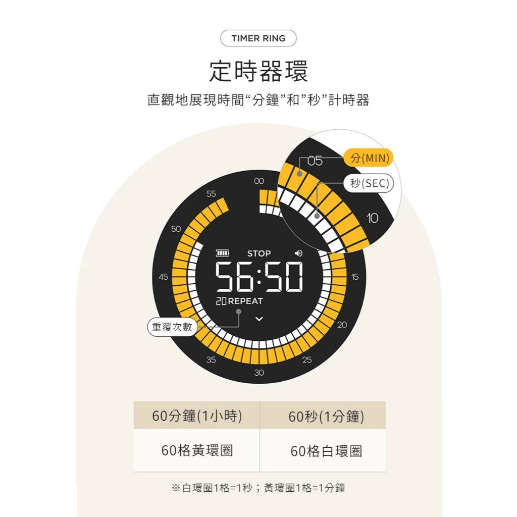打造「心流」的節奏大師：mooas 韓國 Time Loop 高強度專注訓練循環機深度評測