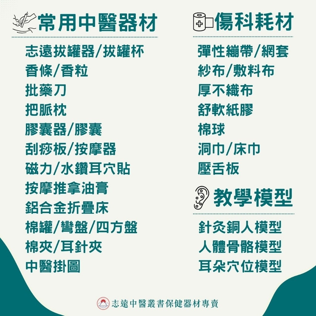志遠】 董氏針灸奇穴經驗錄針灸臨床經世彙編(1) 賴金雄志遠書局| 蝦皮購物