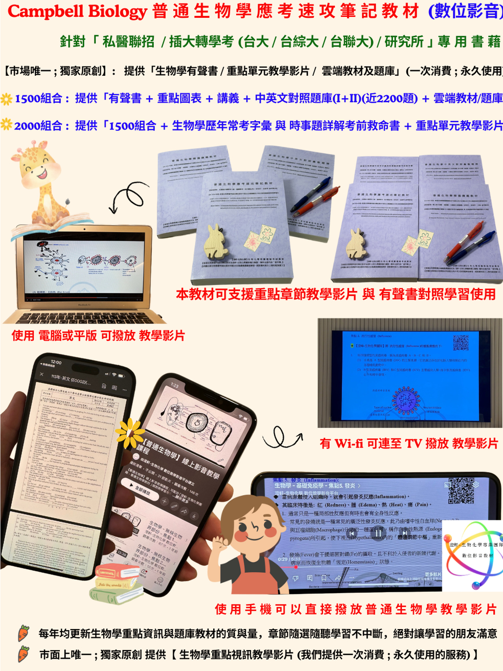 🔥【2026年版- Campbell Biology普通生物學應考速攻筆記教材(含Covid