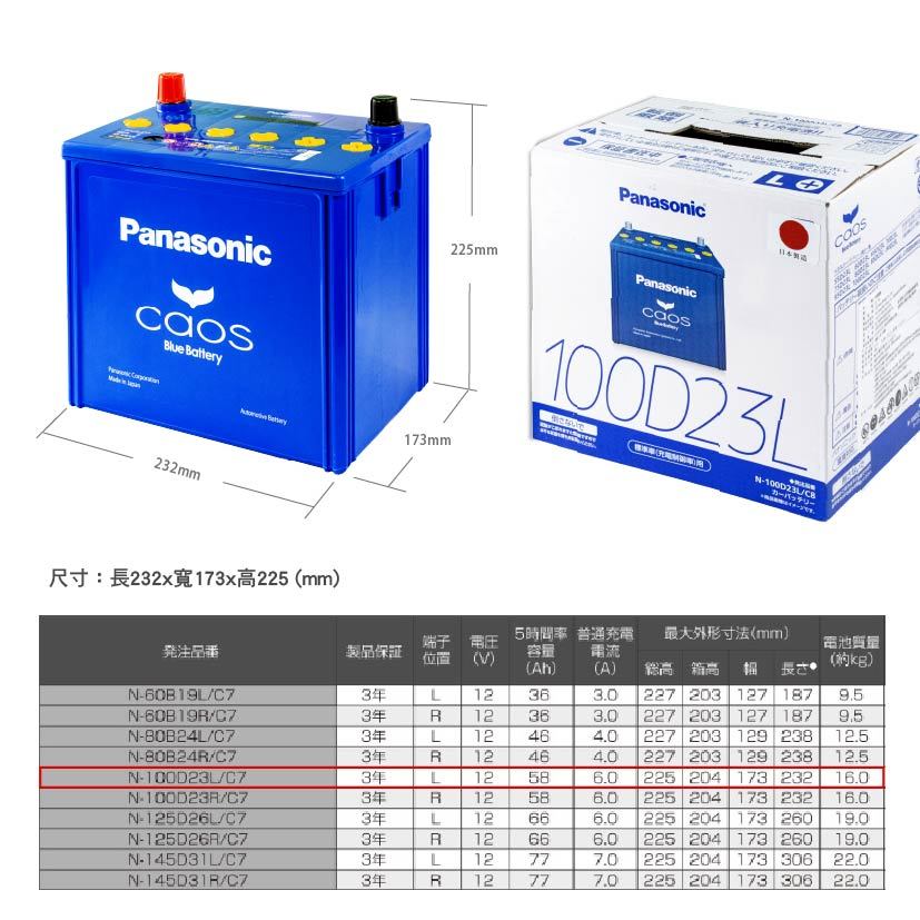 永固電池」Panasonic 國際牌caos 100D23L 日本原裝充電制御車銀合金免