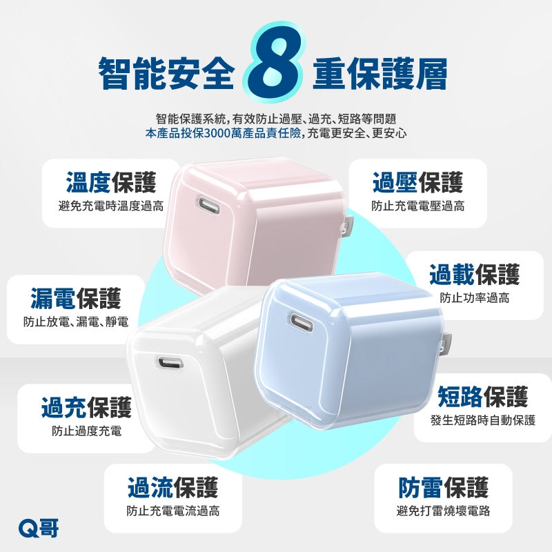 Q哥 30W 小冰塊快充頭評價：值不值得買？規格、適合族群與缺點一次看 (5/14)