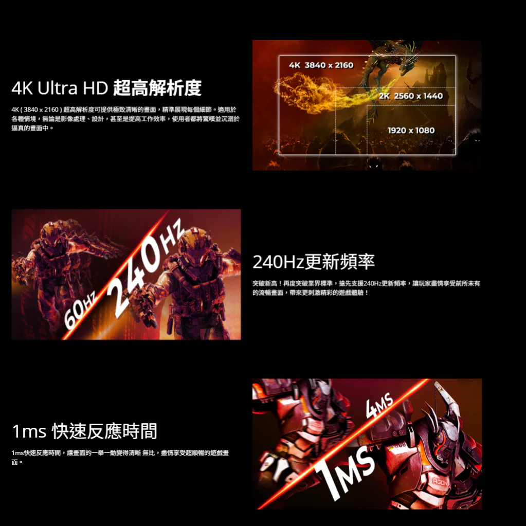 【2026開箱評測】AOC U32G4ZMN 顯示器推薦：1.5萬元有找碾壓全場！31.5吋 4K 240Hz + 1152分區 QD-MiniLED 畫質性能雙天花板