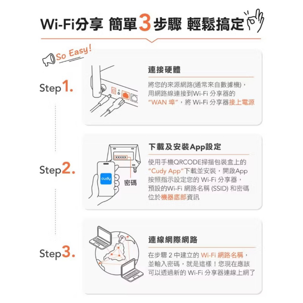 cudy WR300 300 Mbps 多模式無線路由器 分享器 VPN 家長監控 宿舍套房最佳選擇 | 蝦皮購物
