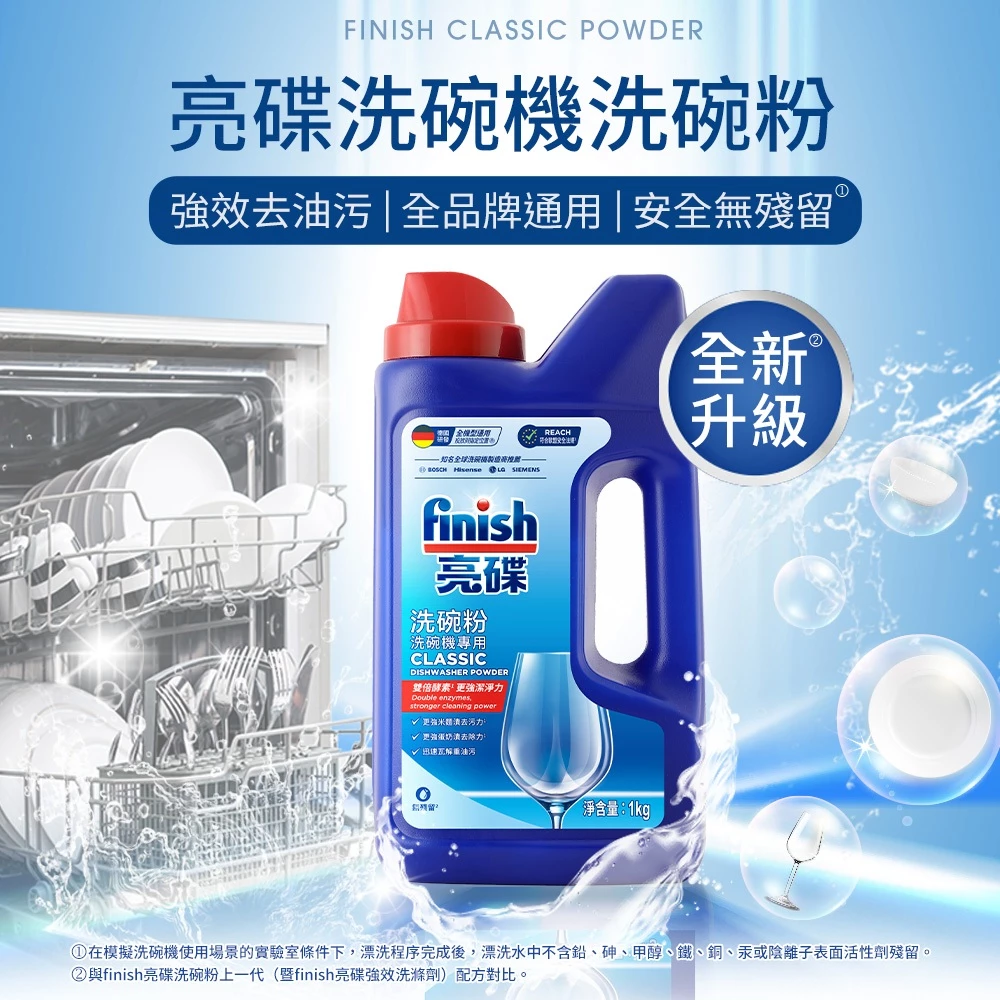 【Finish 亮碟】經典洗碗機專用洗碗粉：精打細算族的潔淨首選，控量與強效的完美平衡