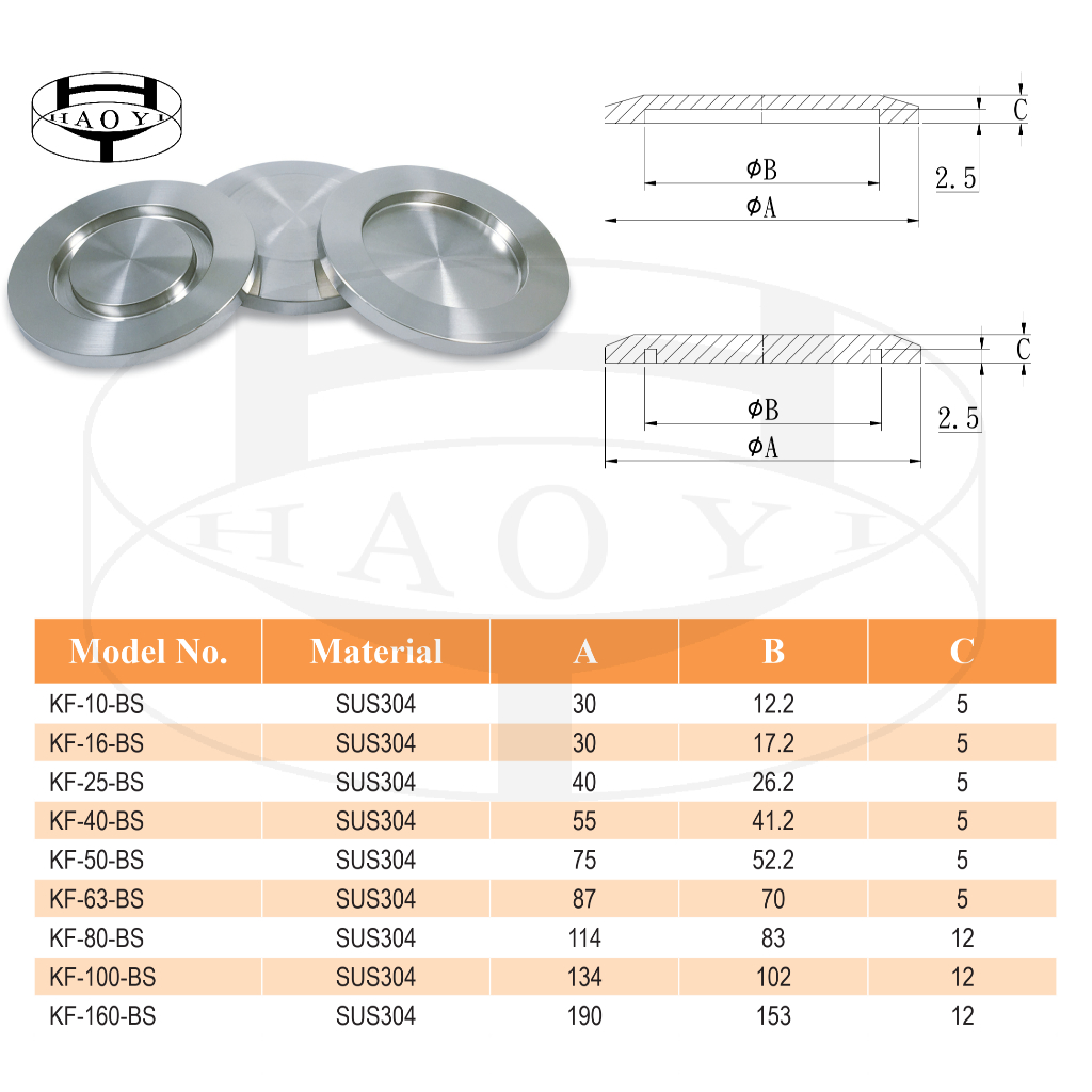 KF10/16/25/40/50 封蓋 NW Blank Flange 不鏽鋼 盲板 真空零件 台灣製造 | 蝦皮購物