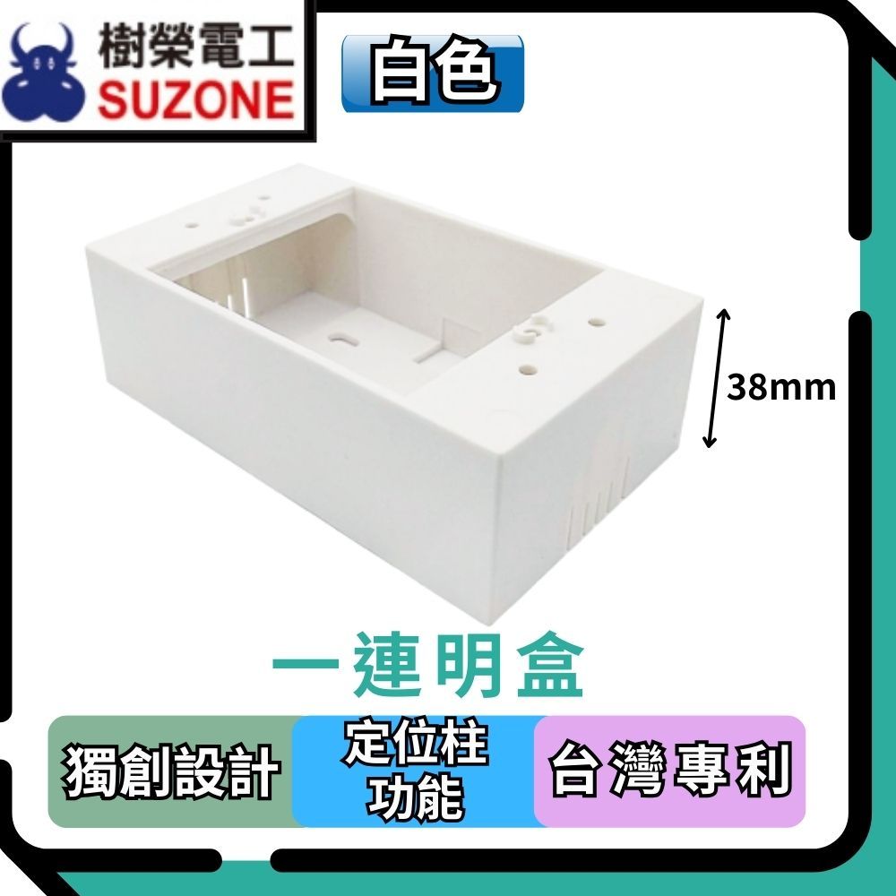 🔥現貨/多件享優惠【樹榮電工SUZONE】一連明盒(白色) 明BOX/開關盒