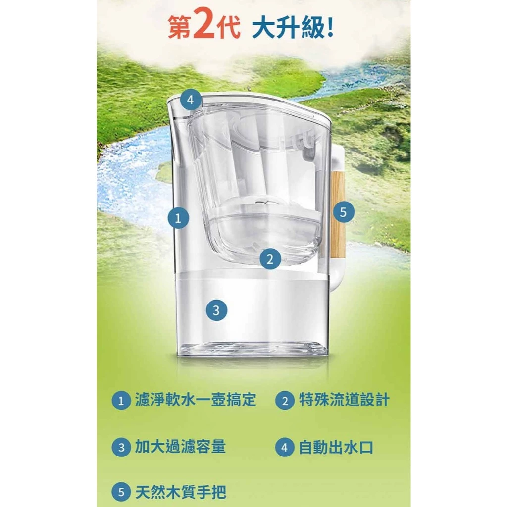 顏值與效率的雙重頂點!【3M】WP4000 即淨高效濾水壺 3.5L 深度評測:北歐極簡美學與 70% 飆速淨水的完美結合