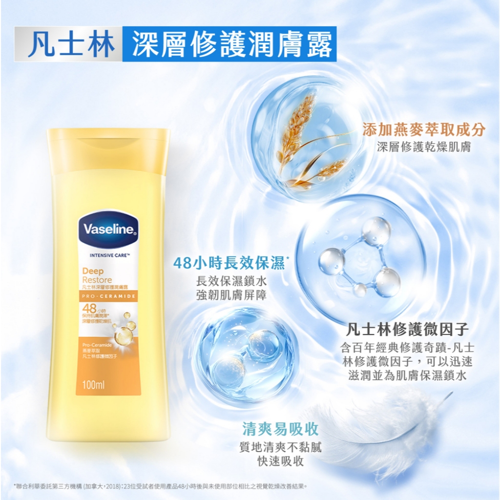 【合康連鎖藥局】Vaseline凡士林 深層修復潤膚露 100ml | 蝦皮購物