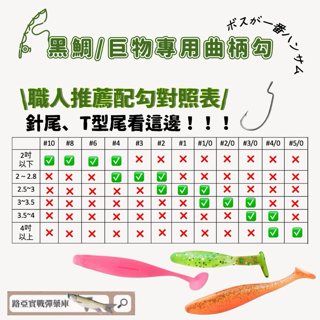 曲柄鉤軟蟲鉤【黑鯛/巨物專用曲柄勾】〔2025廠商訂製9003款1.5倍加粗