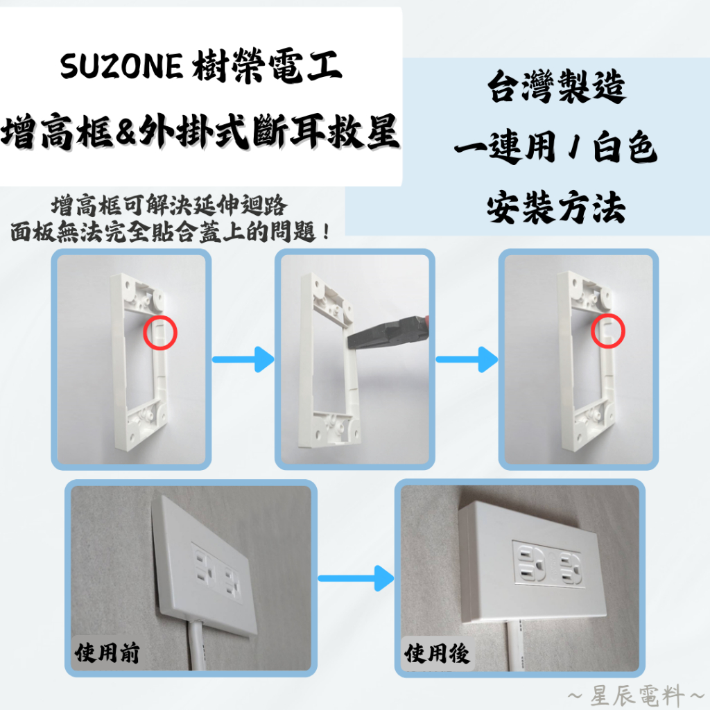 【SUZONE樹榮電工】增高框 / 外掛式斷耳救星｜插座增高框/開關插座增高框 接線盒增高框/斷耳救星 明盒框 台灣製造 | 蝦皮購物