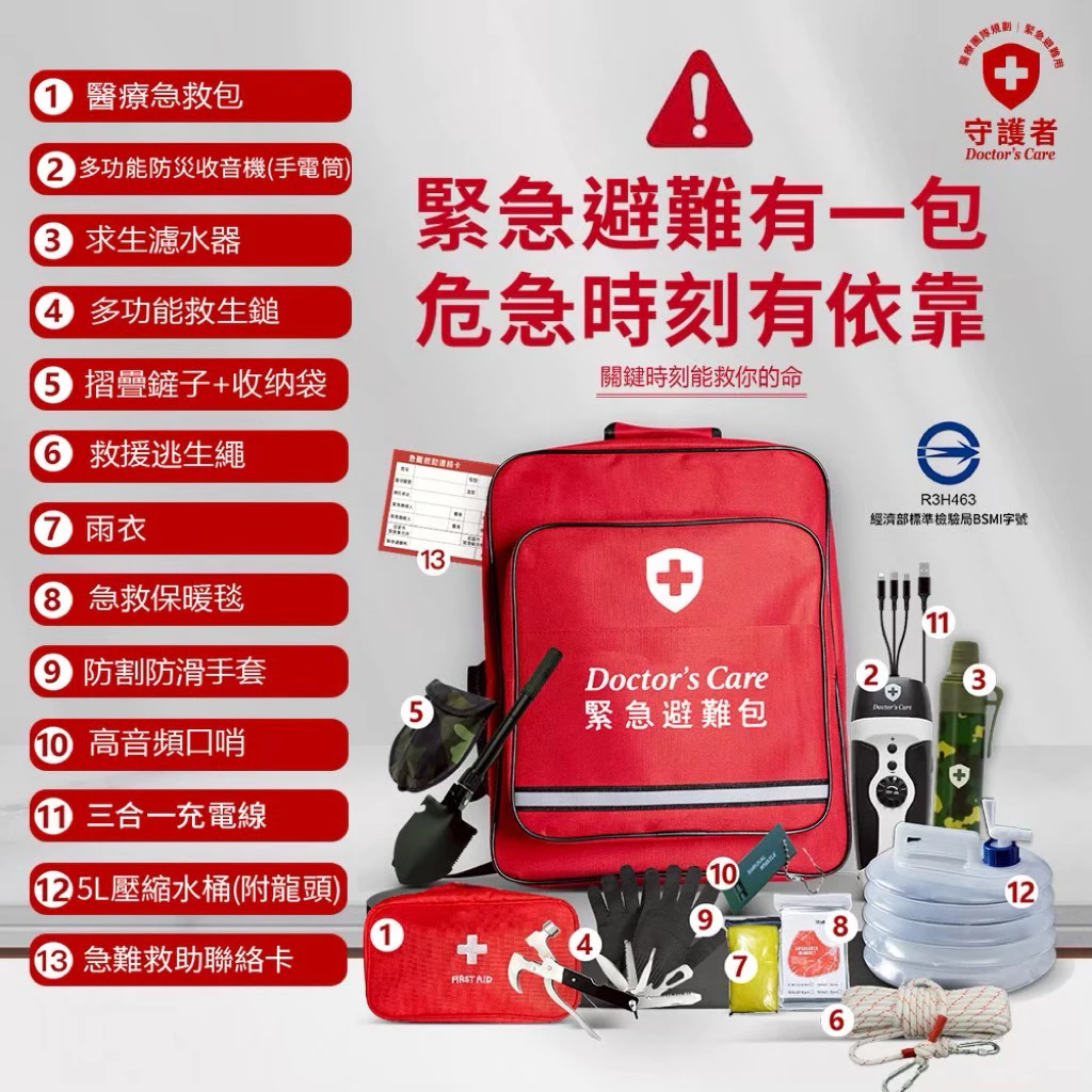 守護者防災包：震後自救的第一道防線！這款「保命神包」每個家庭都該備著