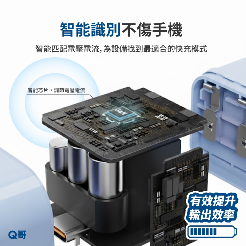 Q哥 30W 小冰塊快充頭評價：值不值得買？規格、適合族群與缺點一次看 (11/14)