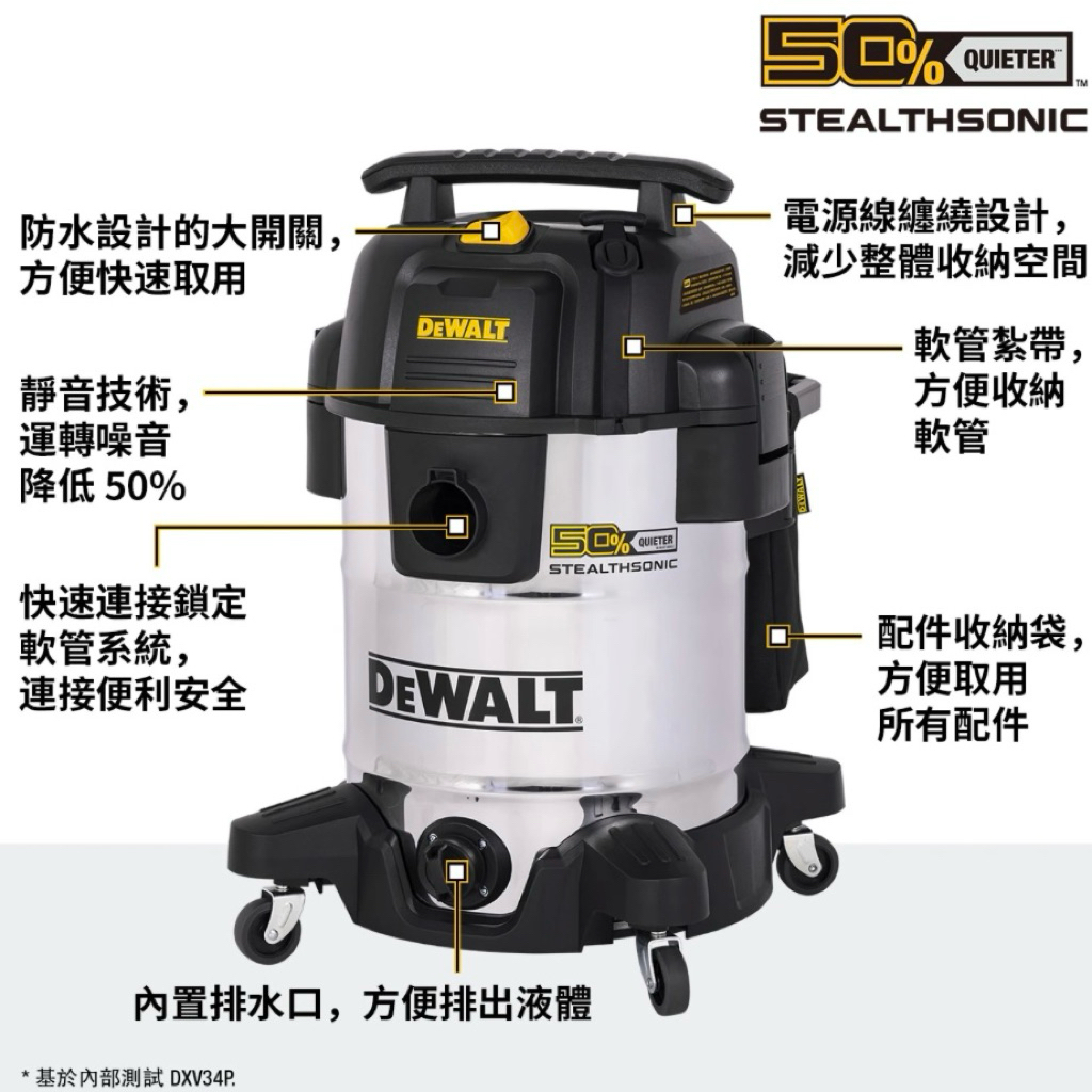 時刻工具】土城現貨2026 降噪DEWALT 有得偉38公升乾濕兩用吸塵器DXV38S