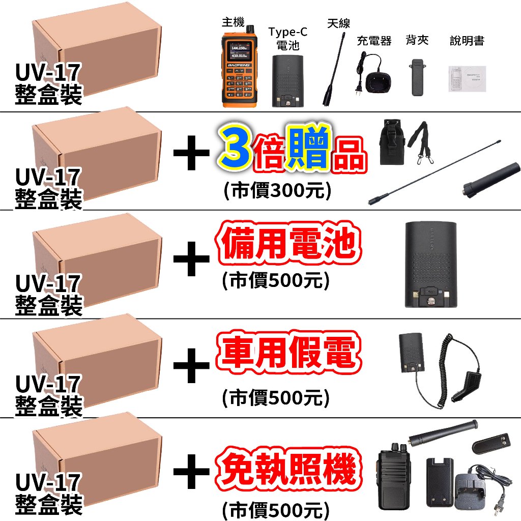 寶鋒BF-UV17Pro 無線電對講機 雙頻雙顯 寶鋒UV-5R tpye-c直充 一鍵對頻 航空頻道 8瓦大功率 | 蝦皮購物