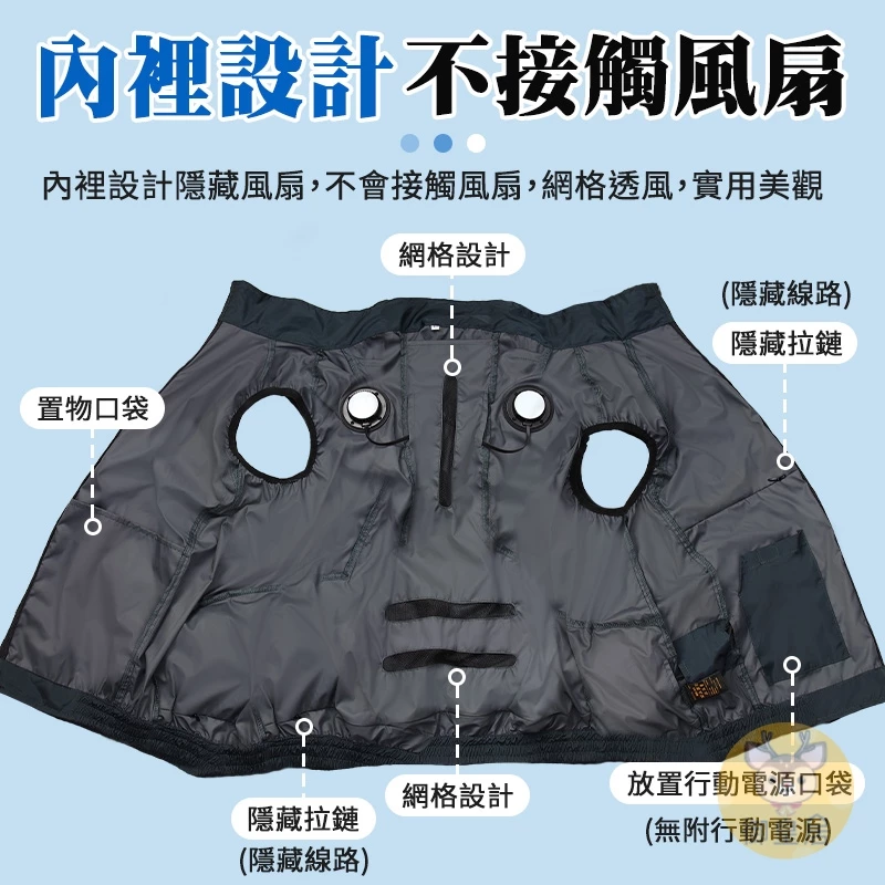【2026推薦】穿在身上的冷氣！御皇居 冰敷風扇背心：科技製冷與循環強風的完美結合