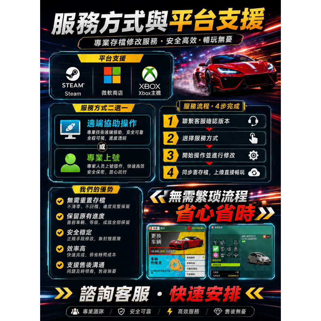 地平線6 全車614輛＋CR點數＋超抽＋技能點｜安全存檔調整服務| 蝦皮購物