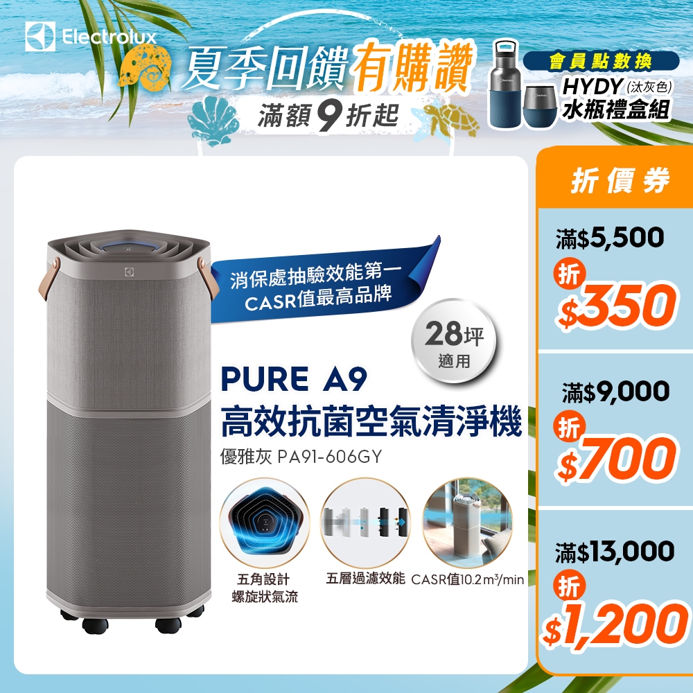 Electrolux 伊萊克斯PURE A9 高效能抗菌空氣清淨機PA91-606GY | 蝦皮購物