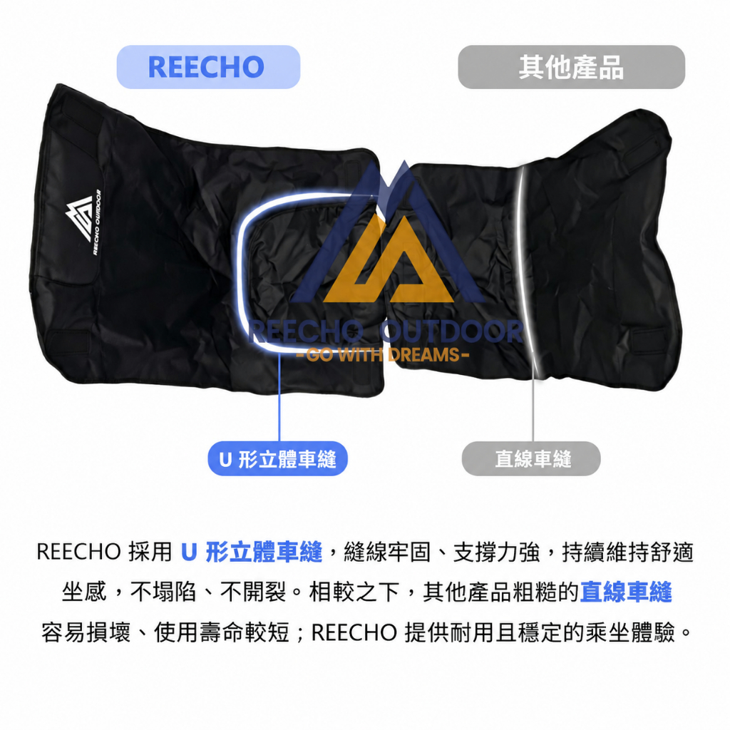 REECHO OUTDOOR 高背月亮椅評價：四檔可調露營椅值不值得買？我的實用心得 (11/11)