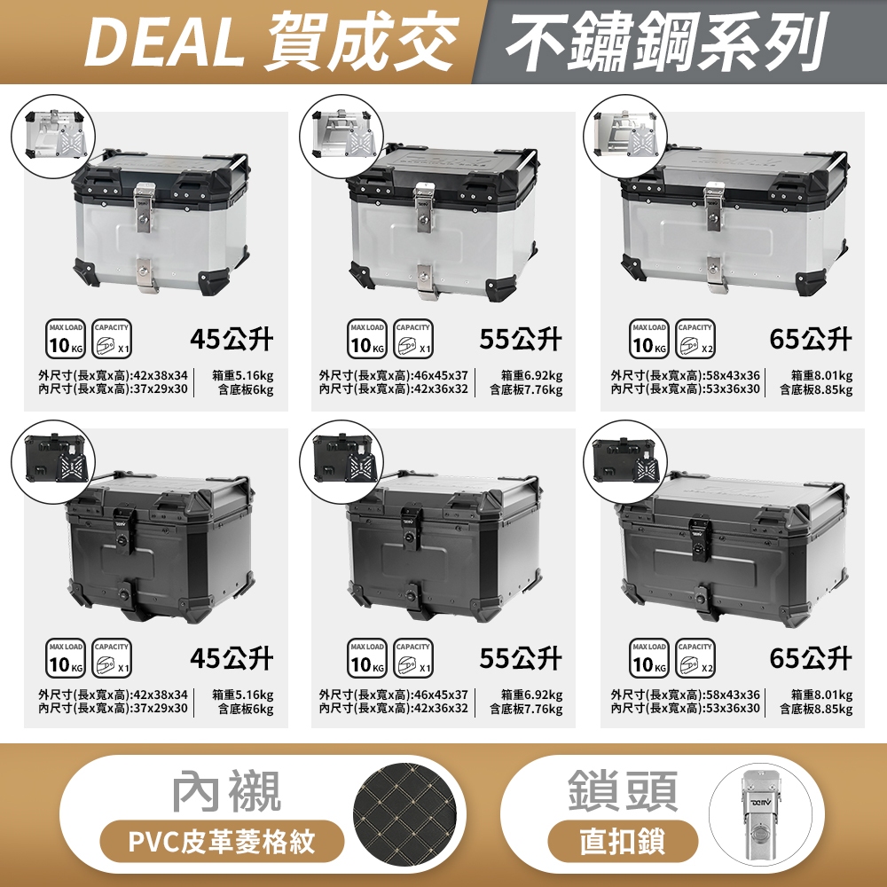 柏霖】DIMOTIV YAMAHA FZX150 21-24 圓管式後貨架鋁箱貨架DMV | 蝦皮購物