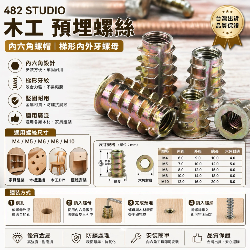 木工預埋螺絲M4 M5 M6 M8 M10 內六角螺帽梯形內外牙螺母| 蝦皮購物