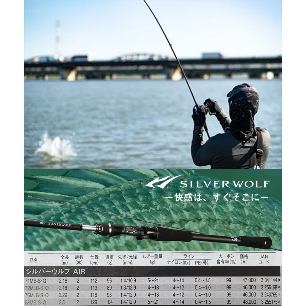 迷你釣具☆ DAIWA 【 SILVER WOLF AIR 銀狼黑鯛竿】碳纖維導環，奈米碳