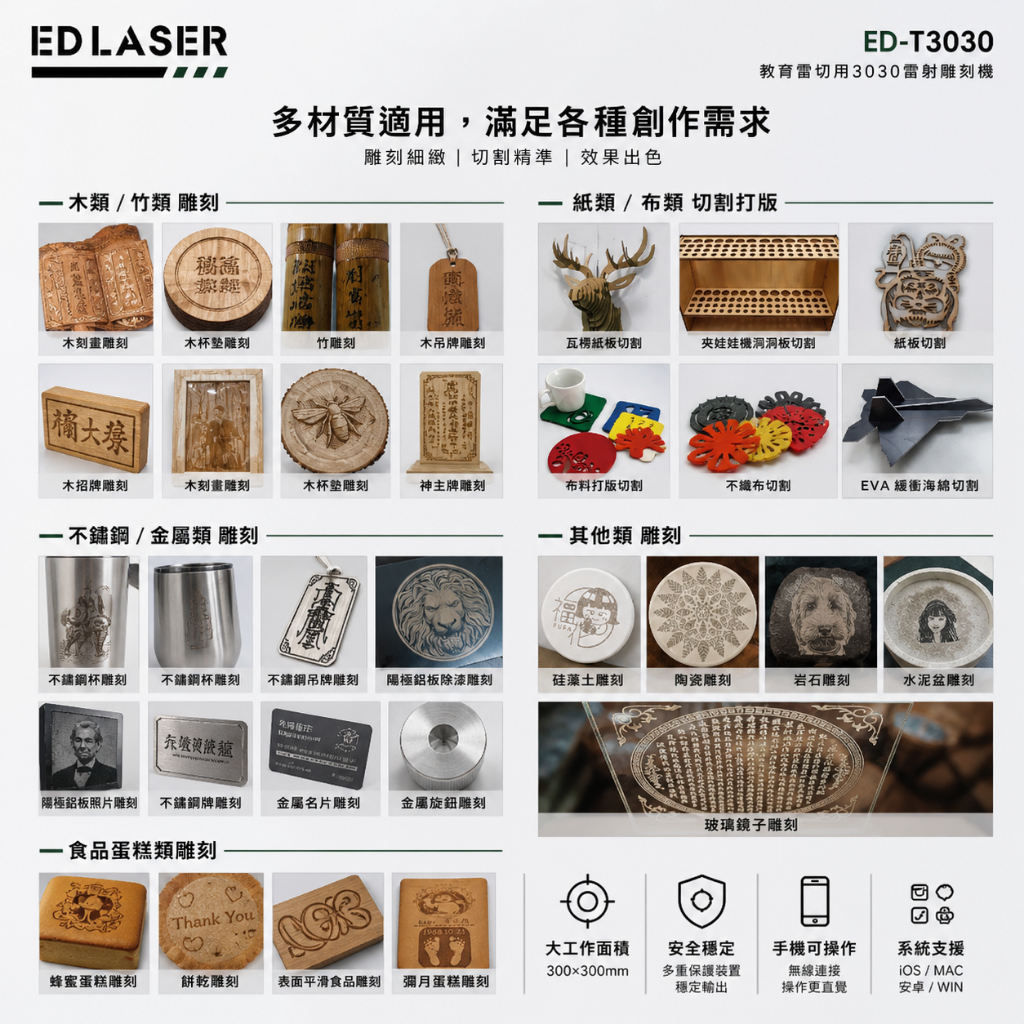 EDLASER 雷射雕刻機ED-Z3030 雷射雕刻/雷射切割台灣品牌高CP值原廠保固