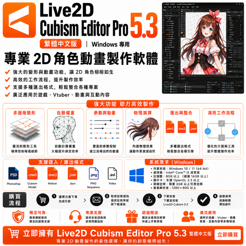 Live2D Cubism Editor Pro V5.3 Pro 繁體中文 永久使用 無腦安裝 | 蝦皮購物