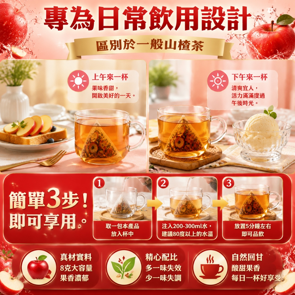 蘋果山楂茶評價：4元茶包值不值得買？看懂代謝茶、消消茶的實際用途 (6/11)