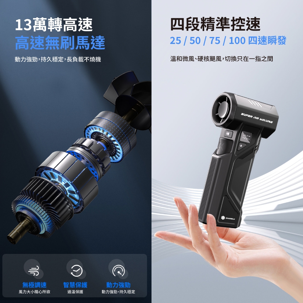 【現貨免運、快速出貨】CHANGLU專業極速渦輪暴力風槍CL4000 130000轉 洗車吹水 環境吹塵 風力很大 | 蝦皮購物